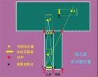 �I(xi��n)�o��Щ��ƴ����ˮ�a(ch��n)��