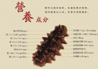 �����m�õ����ܶ�ԣ��ƌW(xu��)�M(j��n)�a(b��)����Ҫ