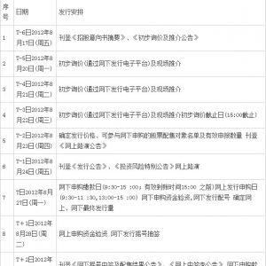 ����ɷ��_ʼ�W(w��ng)����ُ �l(f��)�Ѓr23.9Ԫ/��