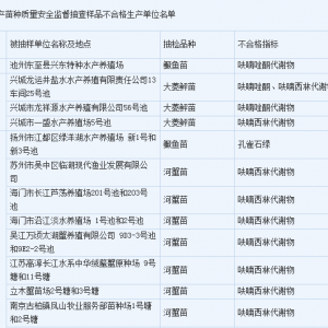 ȫ��38��ˮ�a��N��I�aƷ���߻����ˎ