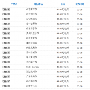 3��8�պ�з�r������