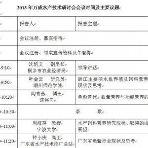 2013���f��ˮ�a(ch��n)���g��ӑ��