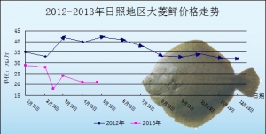 5��6-10�մ����҃r�������܈�