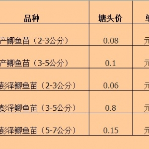 2013��6��7���a�~�����^�r