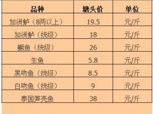 2013��6��7�������ǵ؅^(q��)�طN�~���^�r(ji��)