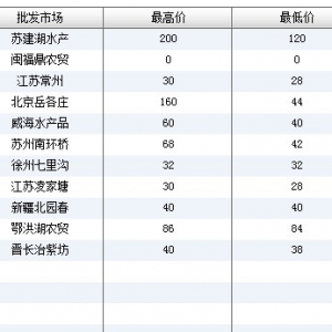 2013��6��13��ȫ����Ҫ���l�Ј��˹����~�r������