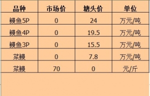 2013��6��14�������ǵ؅^���~�r������