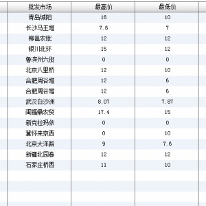 2013��6��17��ȫ����Ҫ���l�Ј������~�r������