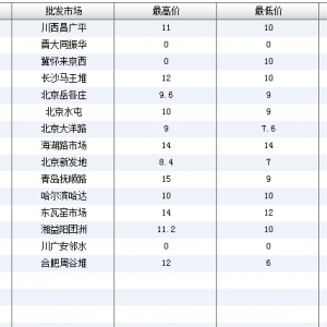 2013��6��18��ȫ����Ҫ���l�Ј������~�r������