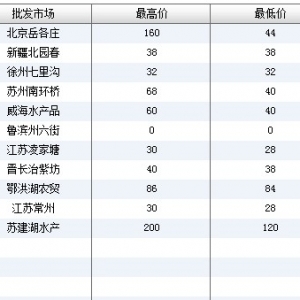 2013��6��24��ȫ����Ҫ���l�Ј��˹����~�r������