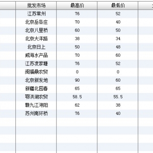 2013��6��26��ȫ����Ҫ���l�Ј��S�X�r������