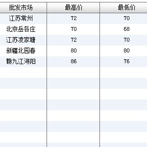 2013��6��26��ȫ����Ҫ���l�Ј����Z�~�r������