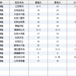 2013��6��26��ȫ����Ҫ���l�Ј����a�~�r������