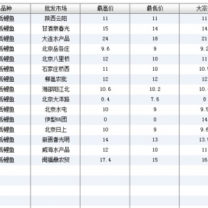 2013��6��26��ȫ����Ҫ���l�Ј������~�r������