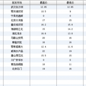 2013��7��9��ȫ����Ҫ���l�Ј��˹����~�r������