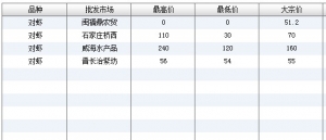 2013��7��17��ȫ����Ҫ���l(f��)�Ј����r�r������