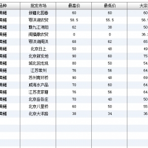 2013��7��17��ȫ����Ҫ���l�Ј��S�X�r������