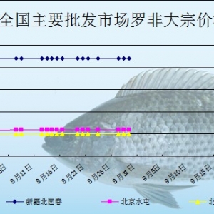 2013��8��29��ȫ����Ҫ���l�Ј��_���~�r������