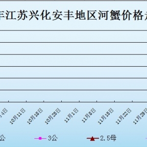 2013��9��18�ս��K�d�����S��з�r������