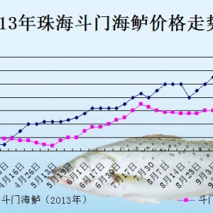 2013��9��18�������ǵ؅^���|���^�r������