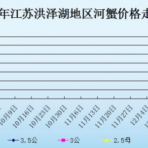 2013��9��20�ս��K��ɺ���з�r������