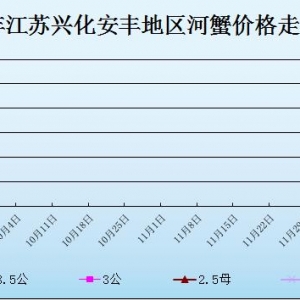 2013��9��21�ս��K�d�����S��з�r������