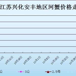 2013��9��23�ս��K�d�����S��з�r������