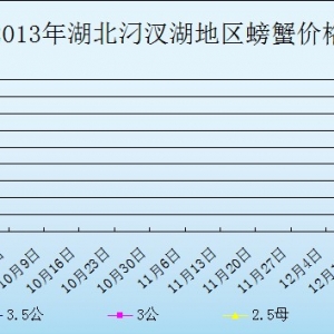 2013��9��24�պ����������з�r������