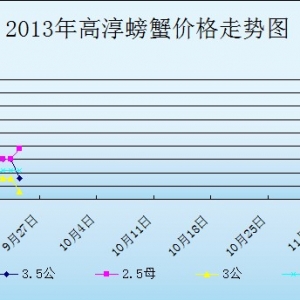 2013��9��24�ս��K�ߴ���з�r������