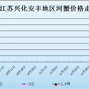 2013��9��24�ս��K�d�����S��з�r������