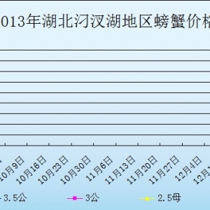 2013��9��25�պ����������з�r������