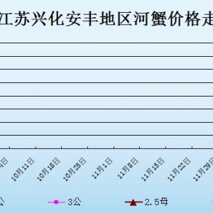 2013��9��26�ս��K�d�����S��з�r������