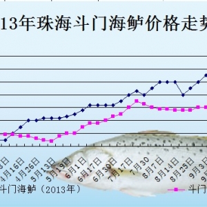 2013��9��26�������ǵ؅^���|���^�r������