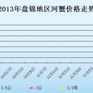 2013��9��27���|���P�\��з�r������