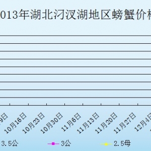 2013��9��28�պ����������з�r������