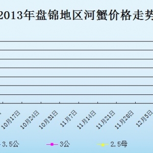 2013��9��29���|���P�\��з�r������