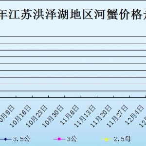 2013��9��29�ս��K��ɺ���з�r������