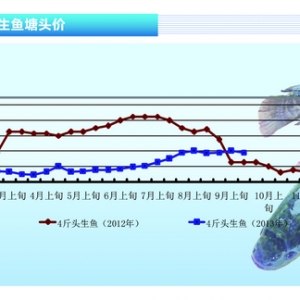 ���~���f�~�������Ѳ����ɳɡ���ˮ�a(ch��n)ǰ�ء�2013��10�¿��Ј�(ch��ng)څ��(sh��)
