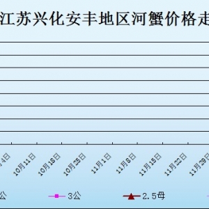 2013��9��30�ս��K�d�����S��з�r������