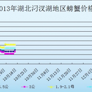 2013��10��14�պ����������з�r������