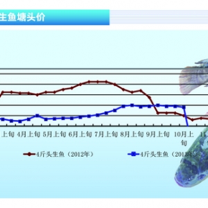 ���~���^���~�_�u ���w���� ����ˮ�a(ch��n)ǰ�ء�2013��11�¿��Ј�(ch��ng)څ��(sh��)