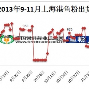 2013���~�����ěQ��