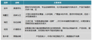 ԭ���l(f��)����2014���~���ИI(y��)څ������