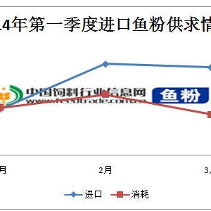 2014���һ�����~���Ј��{�Ј��