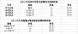 2014��4��17�պ��ϵ؅^�ͽ��K�؅^���q��ُ�r