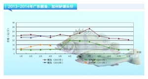 �����|����������ǰ ���������ӡ���ˮ�aǰ�ء�2014��5�¿��Ј�څ��