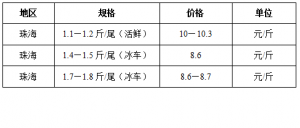 2014��6��3�պ��|�܈󣺲����߰l�ڵ���