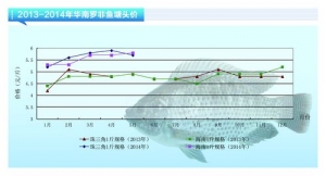 �_���~���r�񷀾Ӹ�λ������ˮ�aǰ�ء�2014��6�¿��Ј�څ��