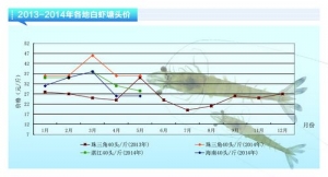 ���r���r�����w����������ˮ�a(ch��n)ǰ�ء�2014��6�¿��Ј�څ��