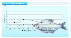 ���~��6�³�С���»�������ˮ�aǰ�ء�2014��7�¿��Ј�څ��